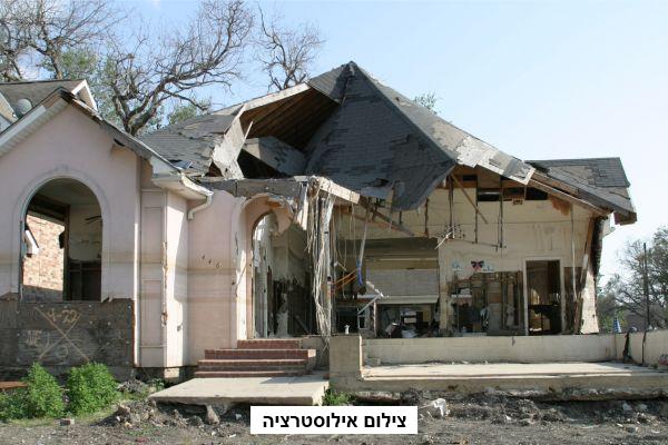 חיסול בכיר מהג'יהד האיסלאמי